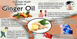 Incredible Ginger Oil Essence